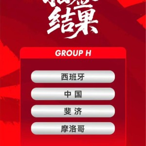 pg游戏官网登录入口-U17男足世界杯抽签：中国与西班牙、摩洛哥、斐济同组